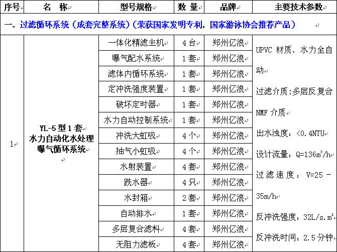游泳池設(shè)備價格