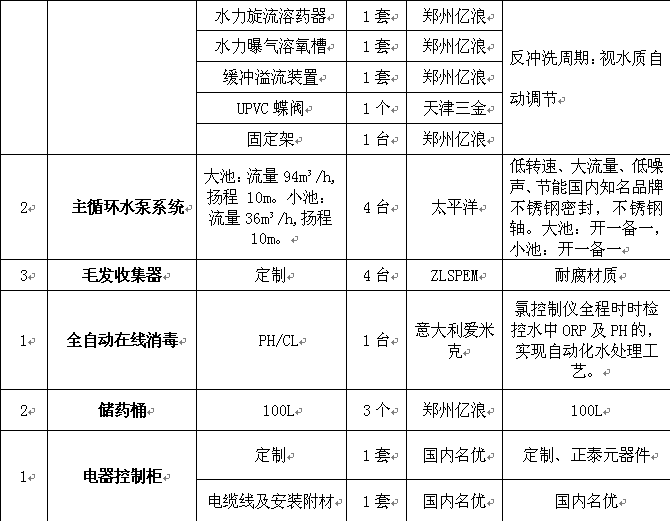 游泳池設(shè)備